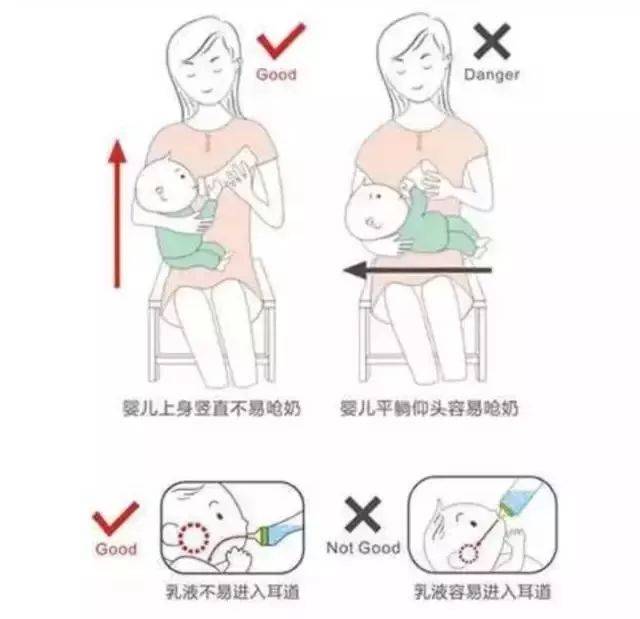 丽水一新生儿呛奶心脏骤停!医务人员上演"生死时速"!