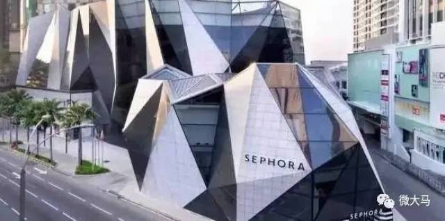 干货!吉隆坡扫货指南!