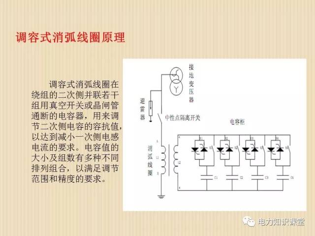 讲解消弧线圈基本原理