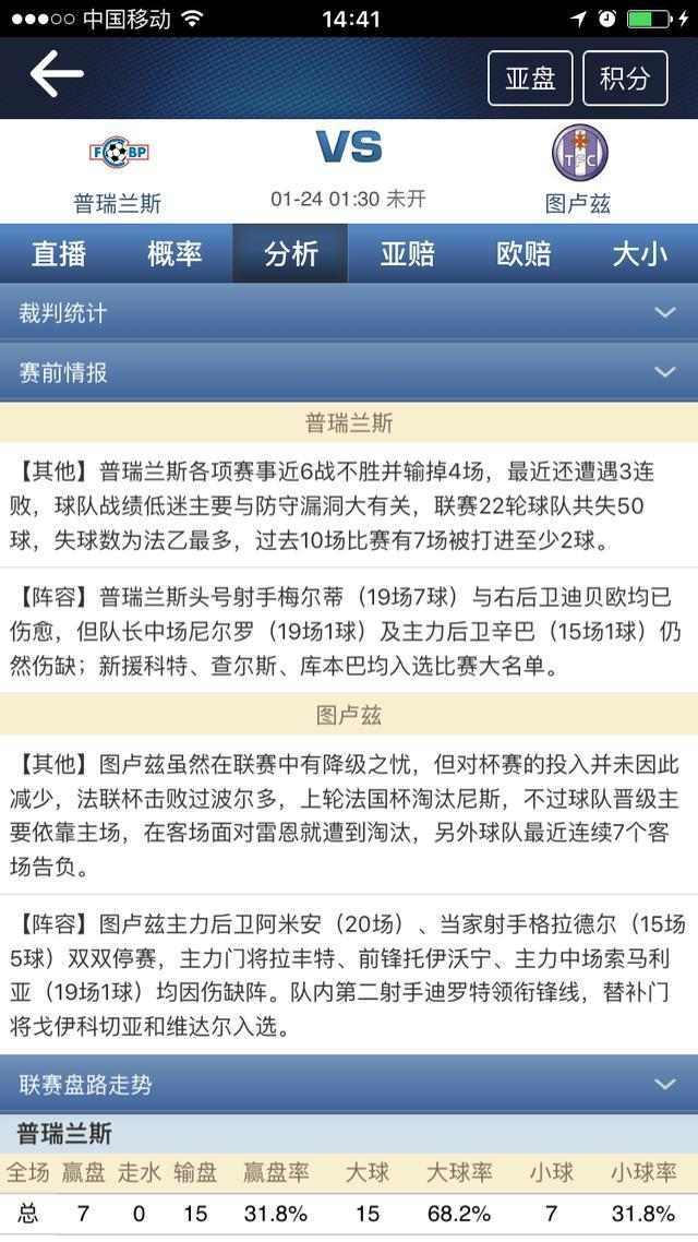 法国杯 普瑞兰斯vs图卢兹 看好普瑞兰斯卫主场