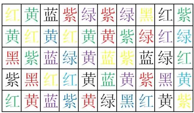 特别适合小学初中生注意力训练的色彩文字干扰图