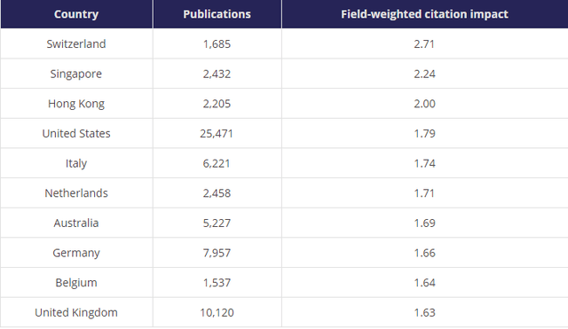2018秋季人工智能即将进入全国高中新课标，你怎么看？