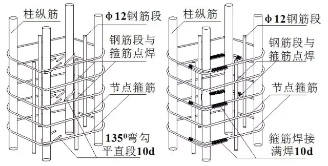 7,梁钢筋绑扎主筋间距分布均匀,箍筋绑扎到位(箍筋与每根主筋相交位置