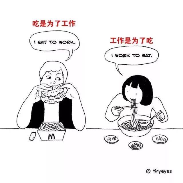 一组漫画图告诉你中外那些搞笑的文化差异!