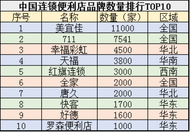 2023年maigoo十大分类旅游品牌排行榜TOP10