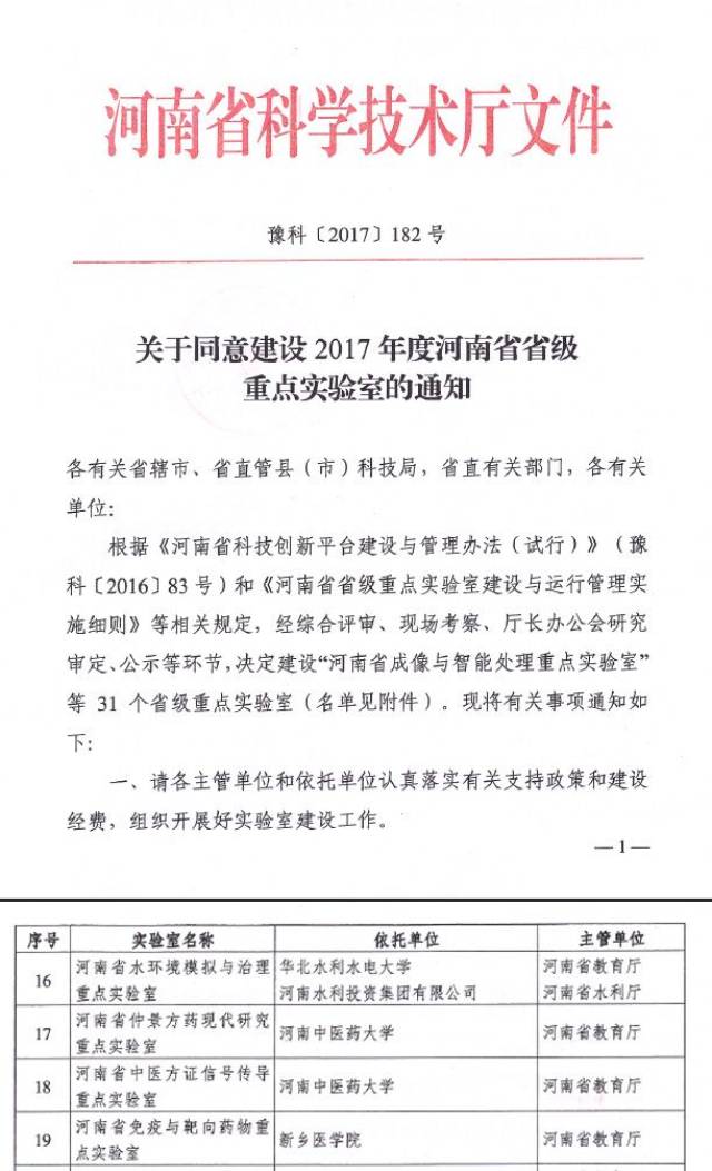 焦点|新乡医学院2017年十件大事评选结果揭晓!