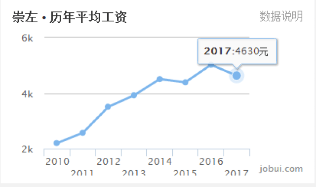 河池市2021gdp_2021年,各省市最新GDP排行榜(3)