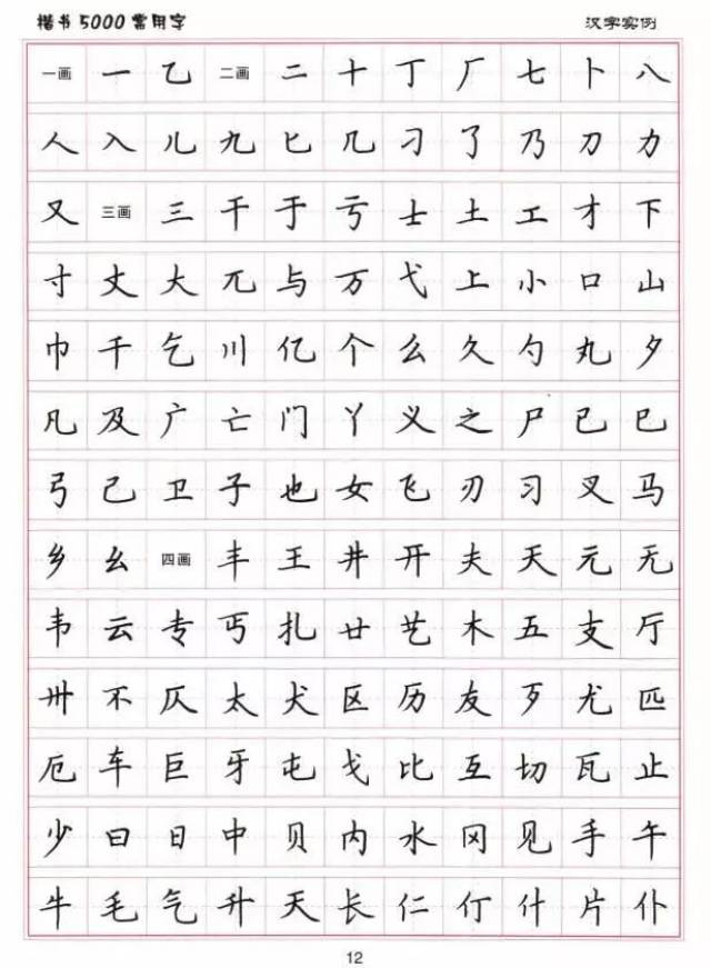 关于字帖:家长们可以在书店或者网络购物平台买楷书字帖,也可以把