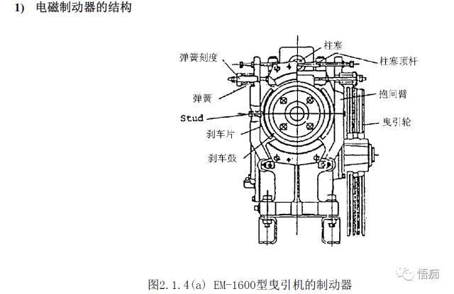 三菱电梯所有制动器的分解保养