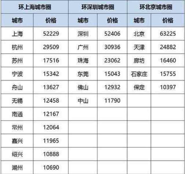 安徽gdp强势崛起_2019年中国城市GDP50强 17城超万亿,地级市强势崛起