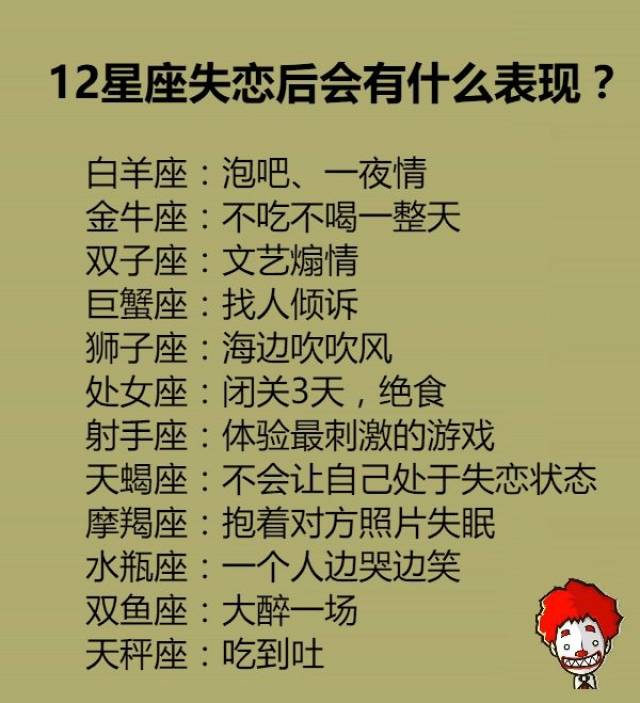 12星座失恋后会有什么表现?天秤座会选择吃到吐,你会怎么做