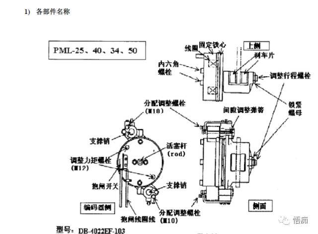 三菱电梯所有制动器的分解保养