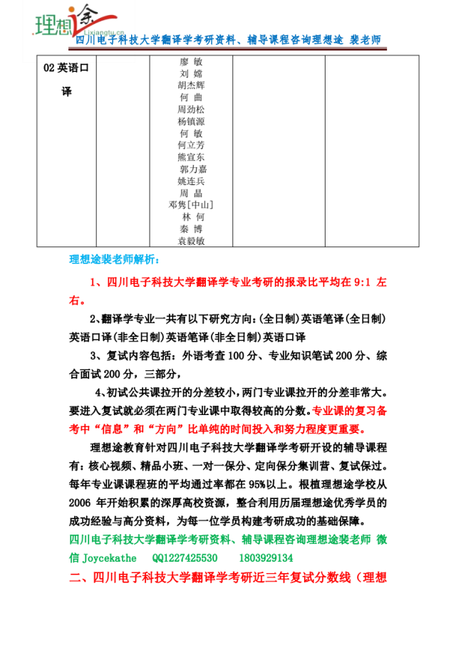 2019年电子科技大学翻译专硕考研参考书,报录