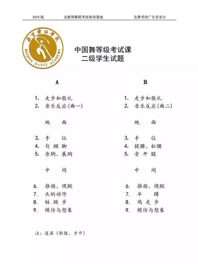 北京舞蹈学院中国舞等级考试教材1-13级学生试题(2018版)