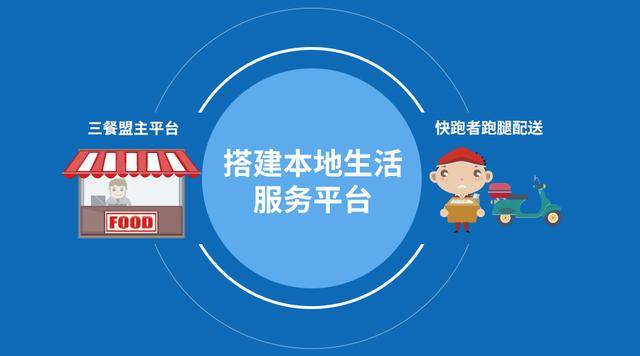 海燕系统有哪些地区使用 8cf1be46840848e3bc8420992b120d03.jpeg