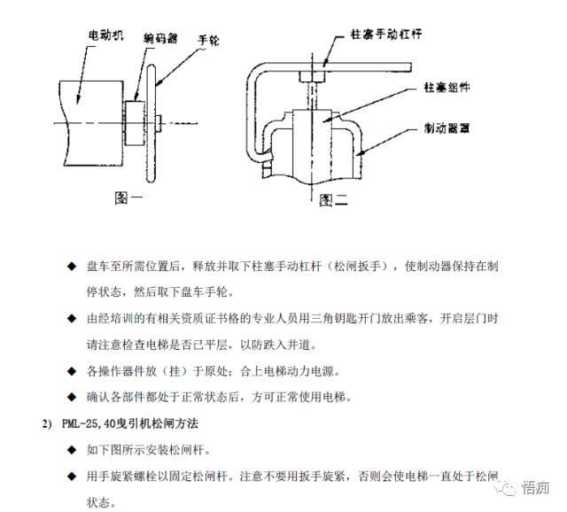 三菱电梯所有制动器的分解保养