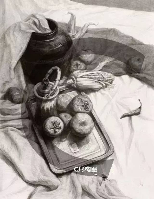 素描术语 | 构图方法,构画技巧,构图规律