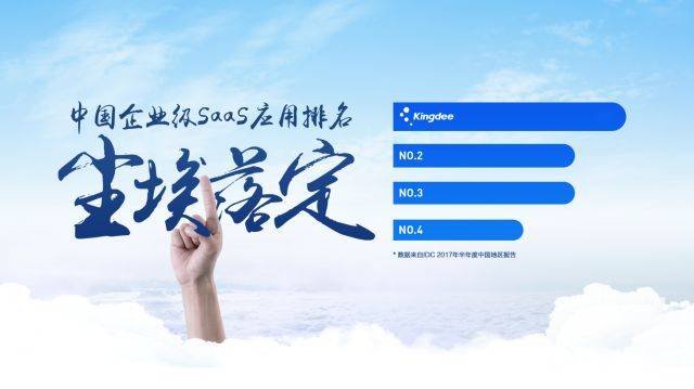 金蝶携手千名渠道伙伴,抢滩云服务市场