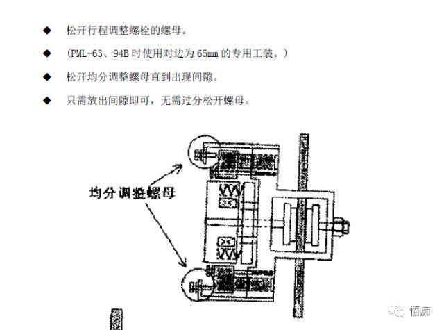 三菱电梯所有制动器的分解保养