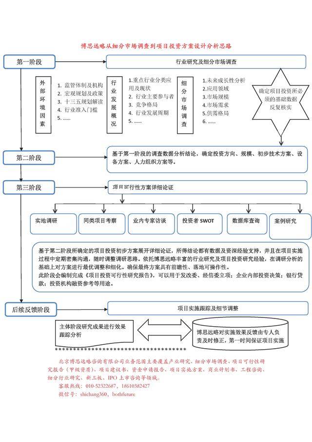 东营市召开机关事务高质量发展新闻发布会|党政机关_