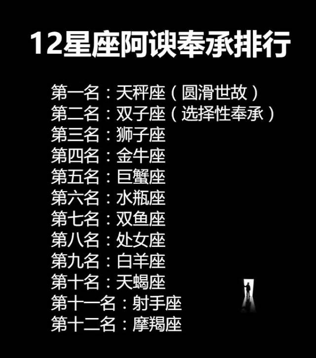 12星座失恋后会有什么表现?天秤座会选择吃到吐,你会怎么做