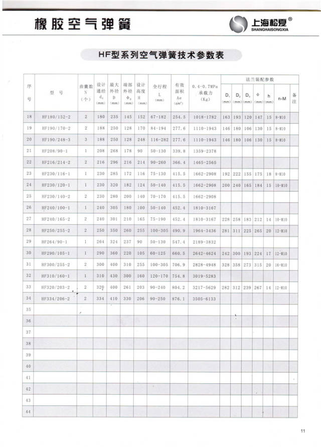 h100-166-2型号空气弹簧技术图纸