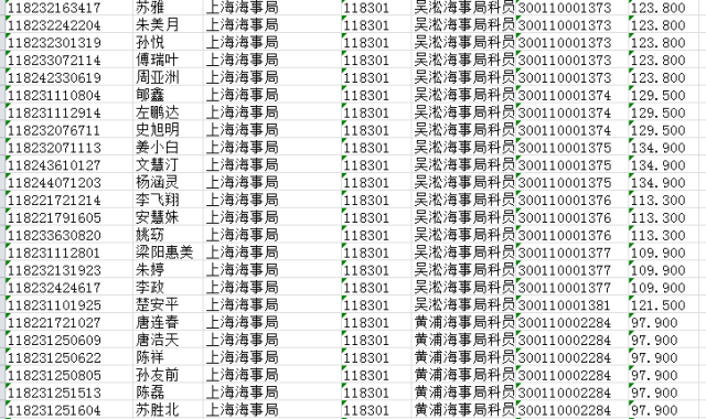 山东省人口姓名查找_山东省人口分布图(3)