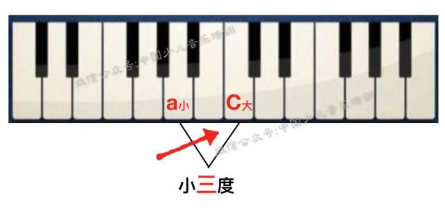 简谱调式分析_中国民族商调式简谱(3)