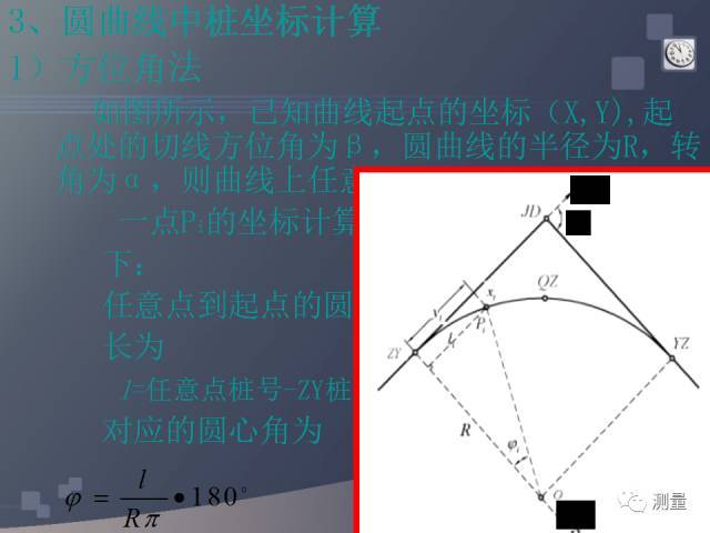 水准仪,经纬仪,全站仪,gps测量使用,一次搞定!