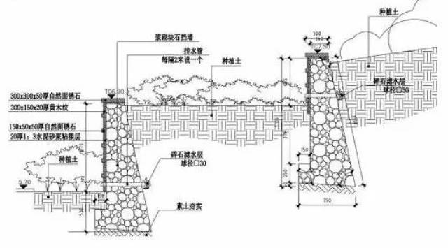 挡土墙设计施工最全解读