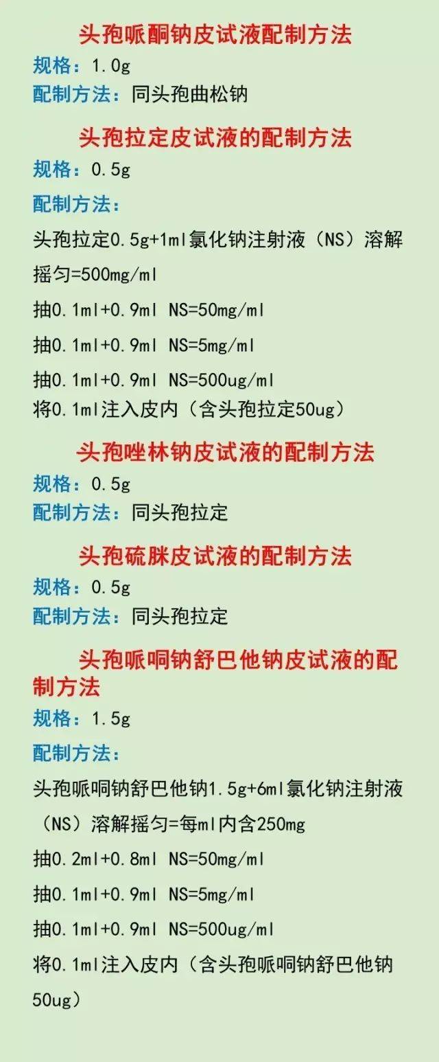 这些头孢必须皮试!