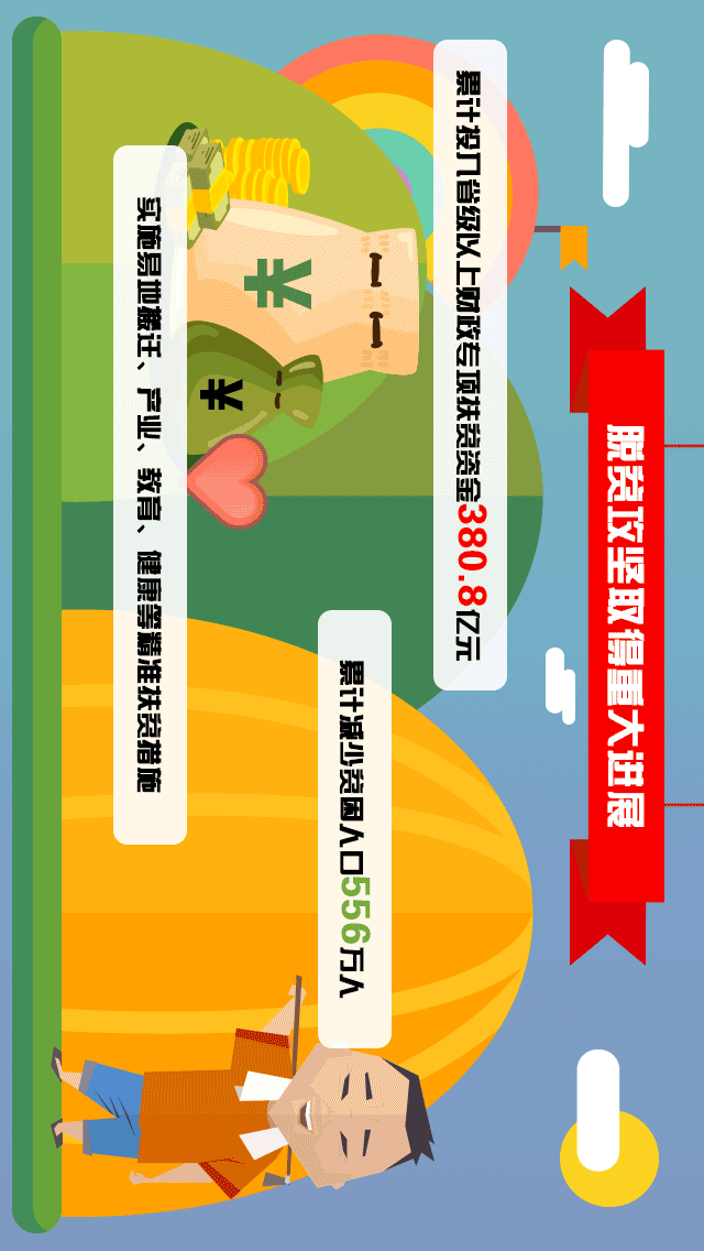7%;妇女代表189名,占代表总数的29.7%;基层代表130名,占代表总数的20.