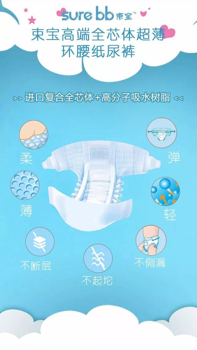 宝妈必看 | 束宝高端全芯体超薄环腰纸尿裤开启婴幼儿
