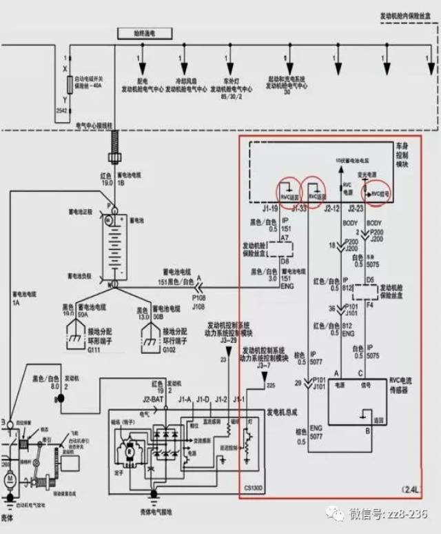 故障总结:此故障的难点是,钣金修复后,恰逢蓄电池损坏的故障引起了