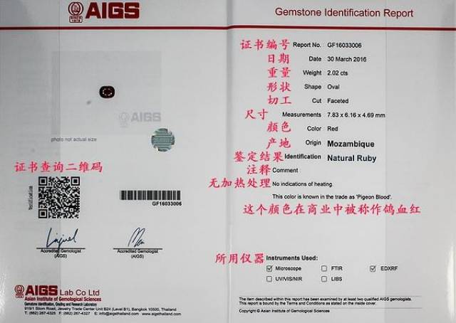 收藏版:一分钟教你读懂权威证书——aigs