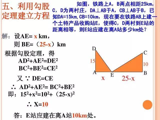 考点三:利用勾股定理解决芦苇倾斜问题 考点四:利用勾股定理在数轴上