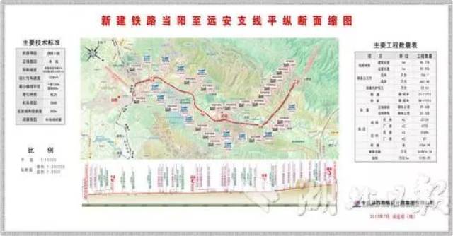 湖北开建铁路劲添磷矿快捷通道