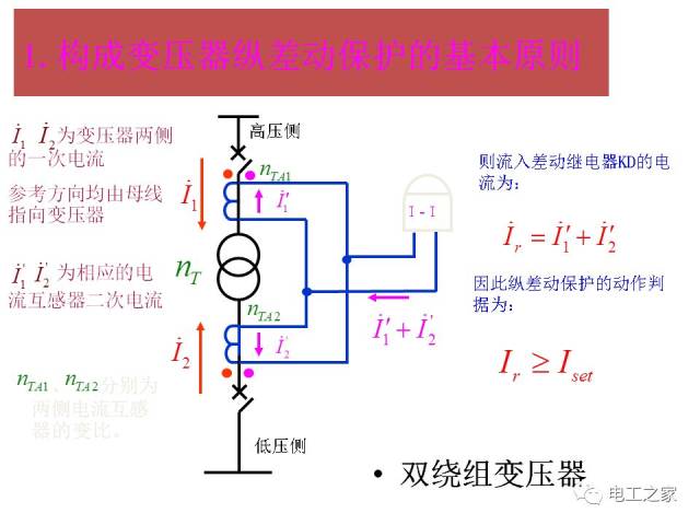 变压器内部故障的排除