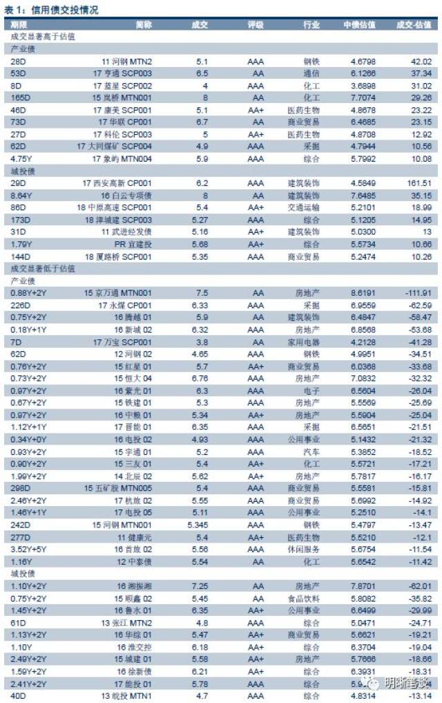 谈谈人口_人口普查(2)