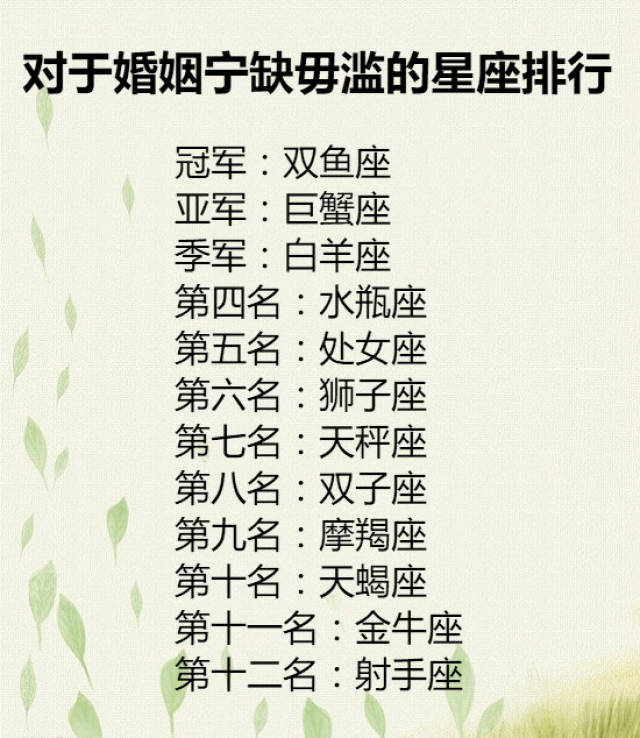 12星座懒床排行榜