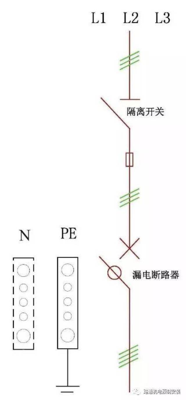 2～2.0mm,其中开关箱箱体钢板厚度不得小于1.