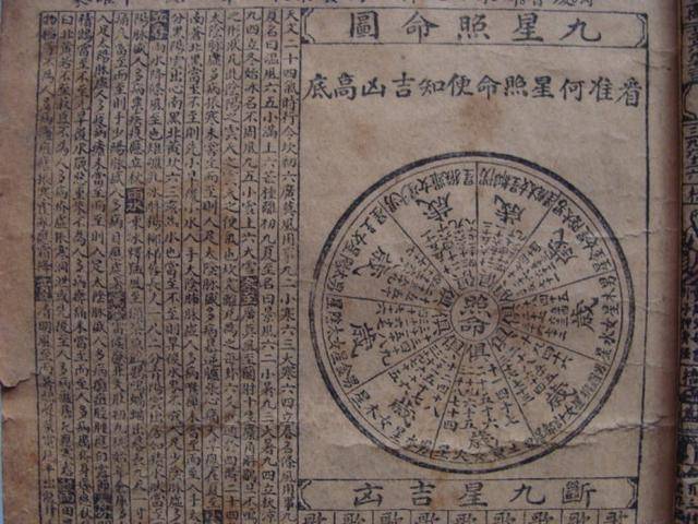 三才测命法与九星照命化解(简单一学就会)