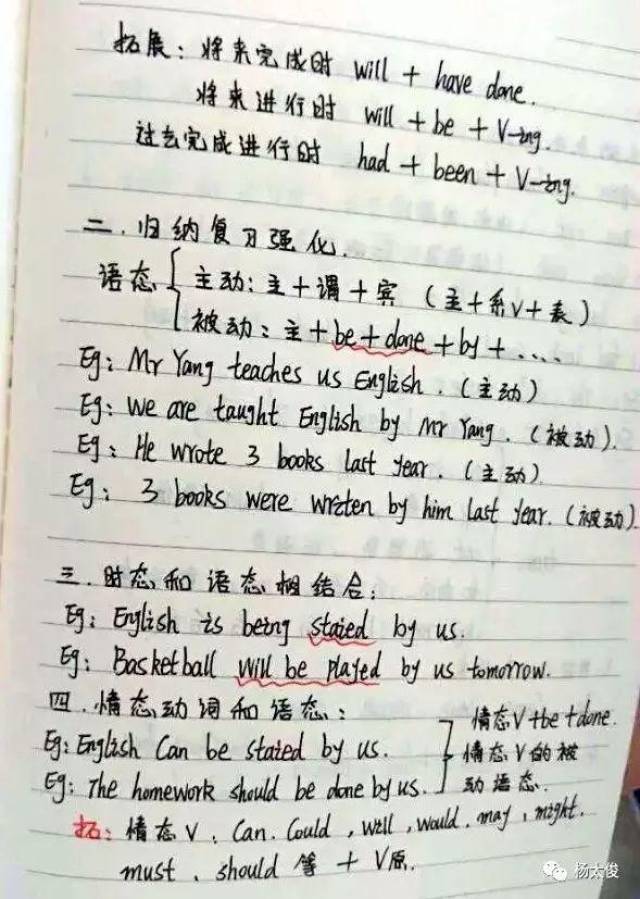 整理笔记英语五年级 五年级英语笔记大全集