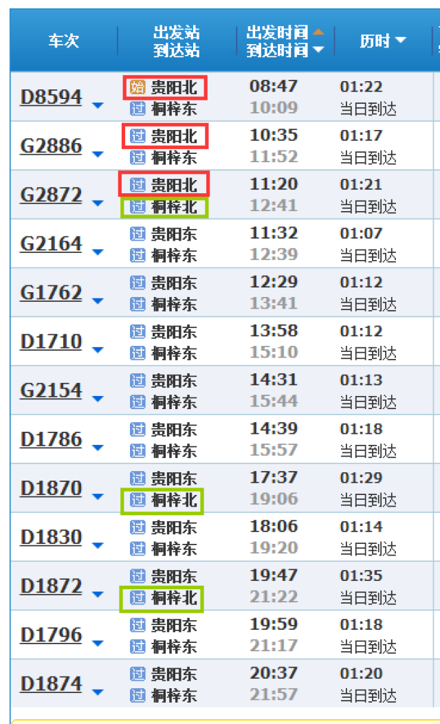 贵阳→遵义  贵阳→娄山关南  贵阳→桐梓东  票价:二等67,一等106