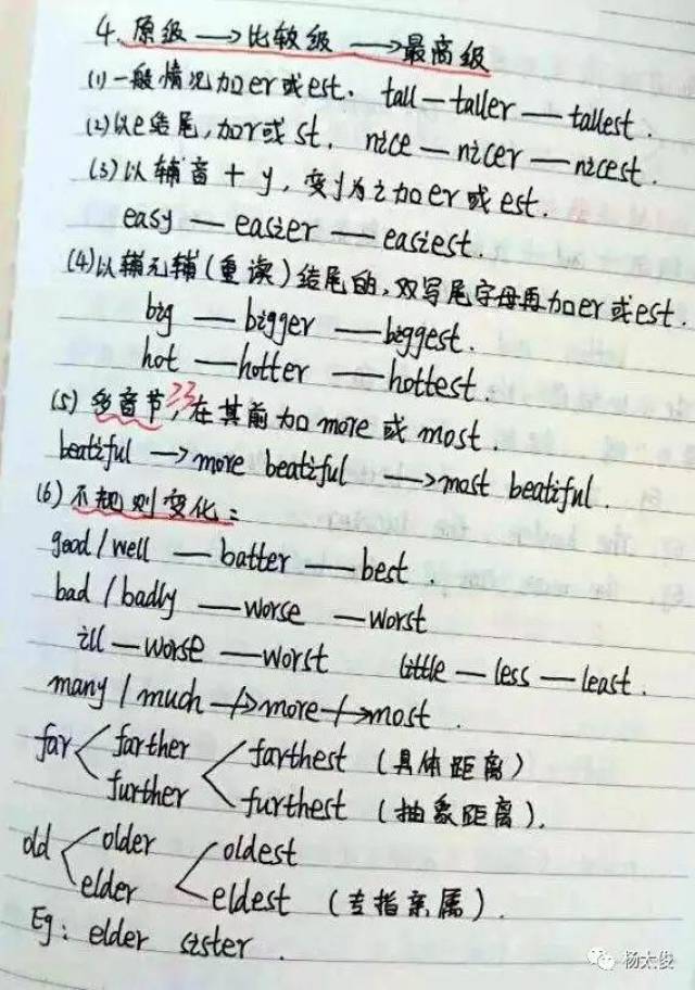 初三英语学霸语法母爱作文,引无数初中生疯转!笔记关于的手抄初中600图片