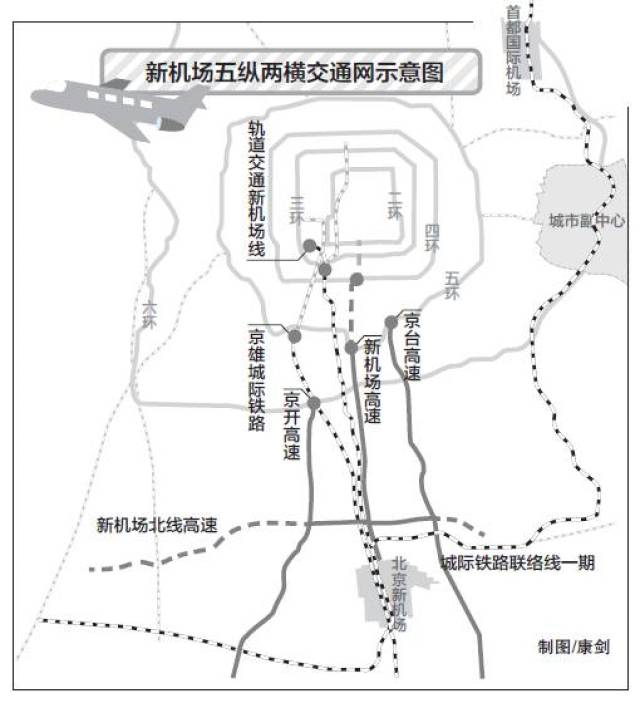 河北廊坊人口_廊坊市各县区人口排名公布 文安排第三(2)