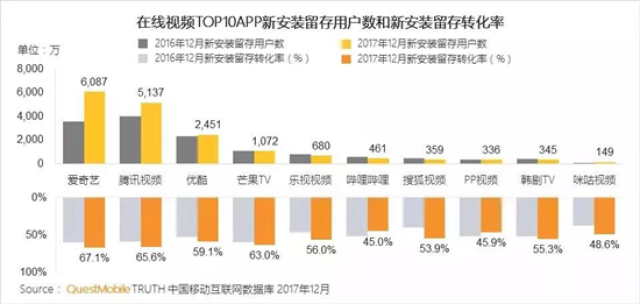 新安人口数_人口普查