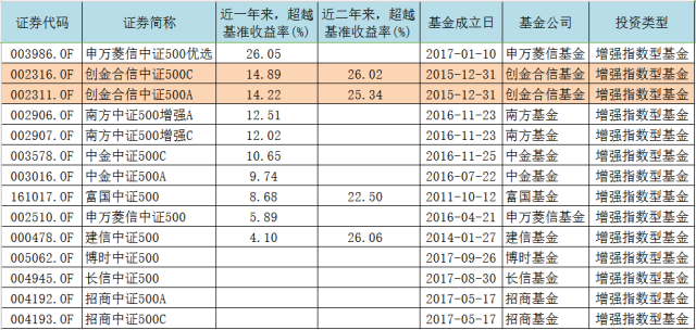 百家乐- 百家乐官方网站- 百家乐APP下载【机构调研记录】国海富兰克林基金调研国能日新