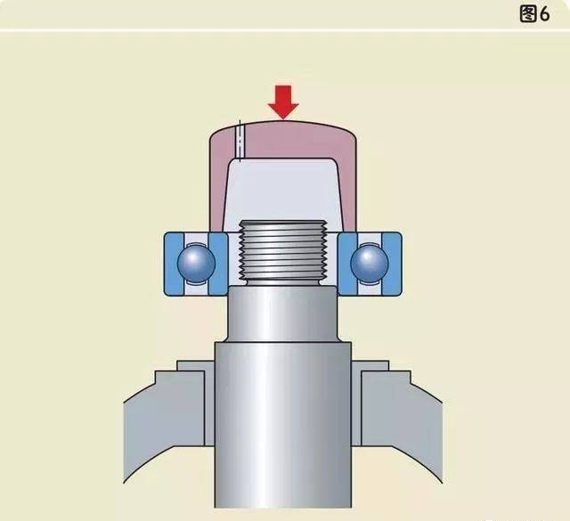 怪不得你的轴承总是坏,原来没有按正规操作呀(内附安装视频)