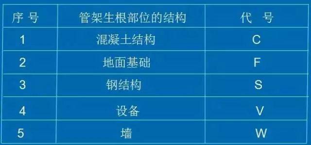 cad招聘_4招教你让CAD文件变得更小